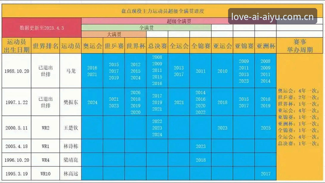 爱体育APP功能 爱体育APP功能全面评测:2026新版使用体验与操作指南