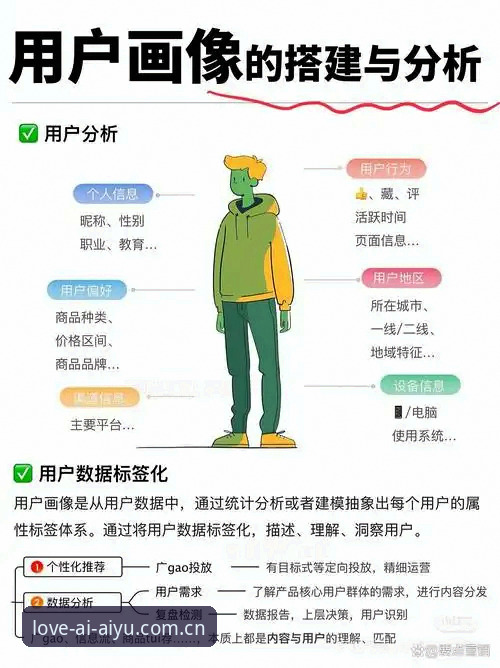 爱体育APP娱乐互动 资深用户深度解析:世界杯观赛签证危机背后的真实困境——基于爱体育平台视角的实战分析
